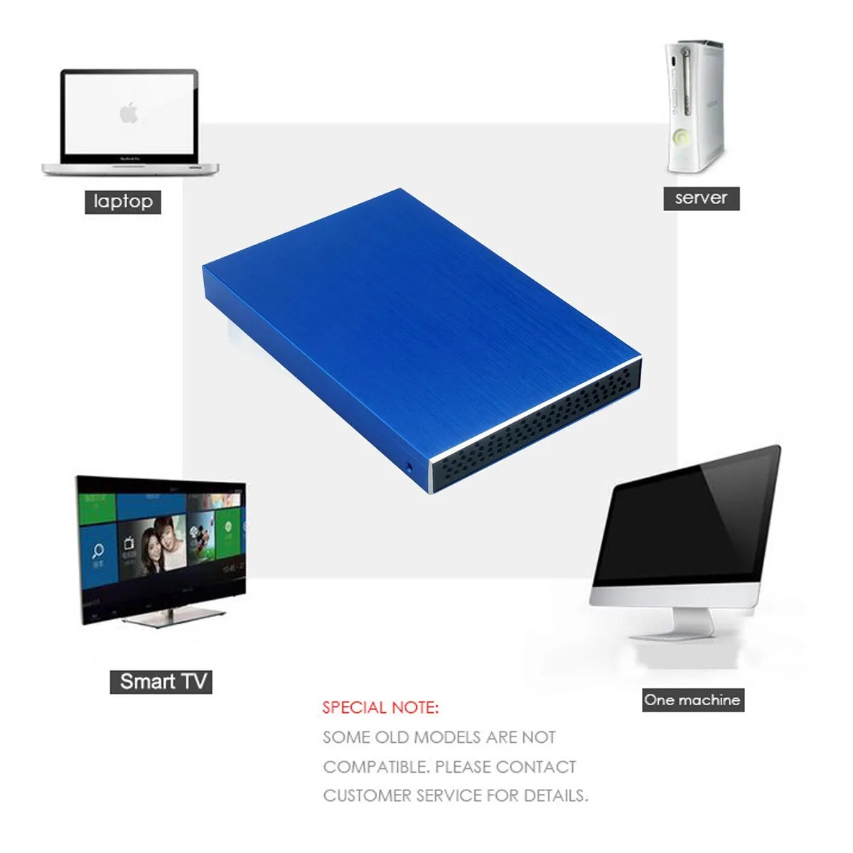 2.5 External Hard Drive Storage USB3.0 HDD Anti-vibration and anti-fall mobile hard disk For Mac TV box 1TB 2TB
