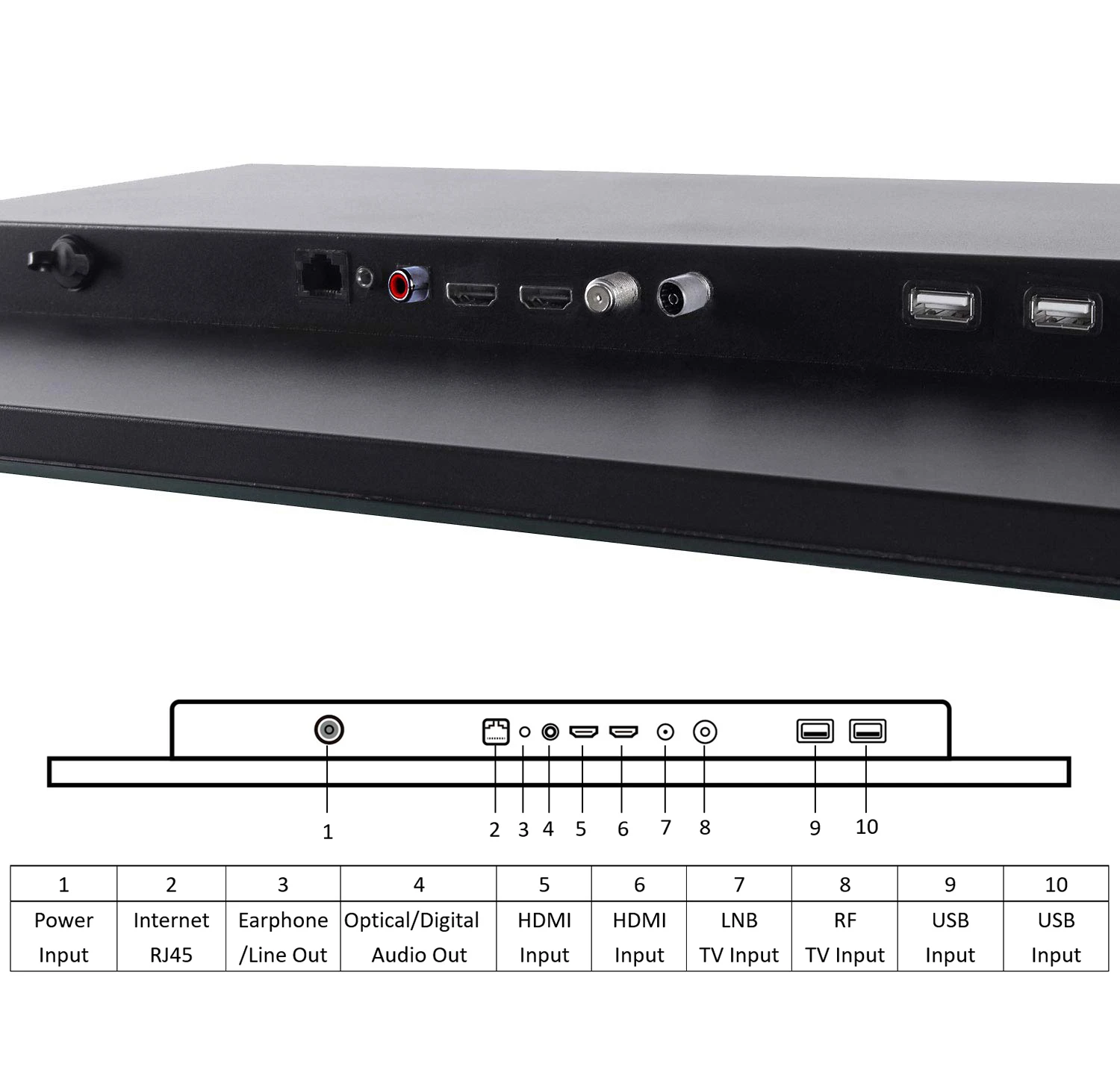 Souria-27 인치 스마트 블랙 방수 LED 텔레비전, 욕실, TV, 안드로이드, DTV, 와이파이, 호텔, IP66 창고, 유럽, 러시아