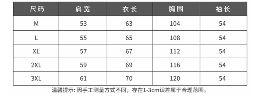 QQ截图20201217182812
