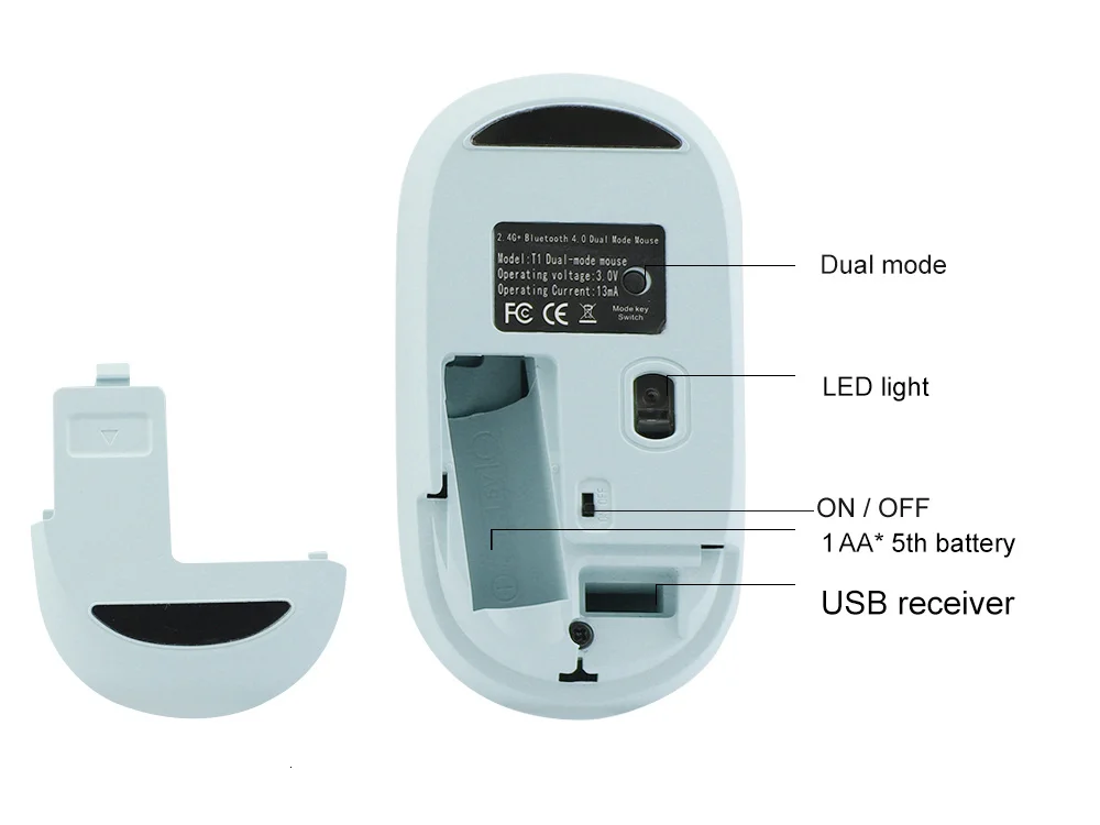 Dual Mode Bluetooth Mouse + 2.4G Wireless Mouse