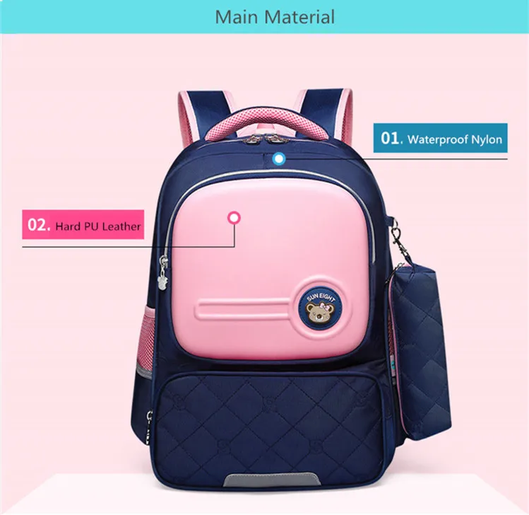 Orthopedic Backpack (5)