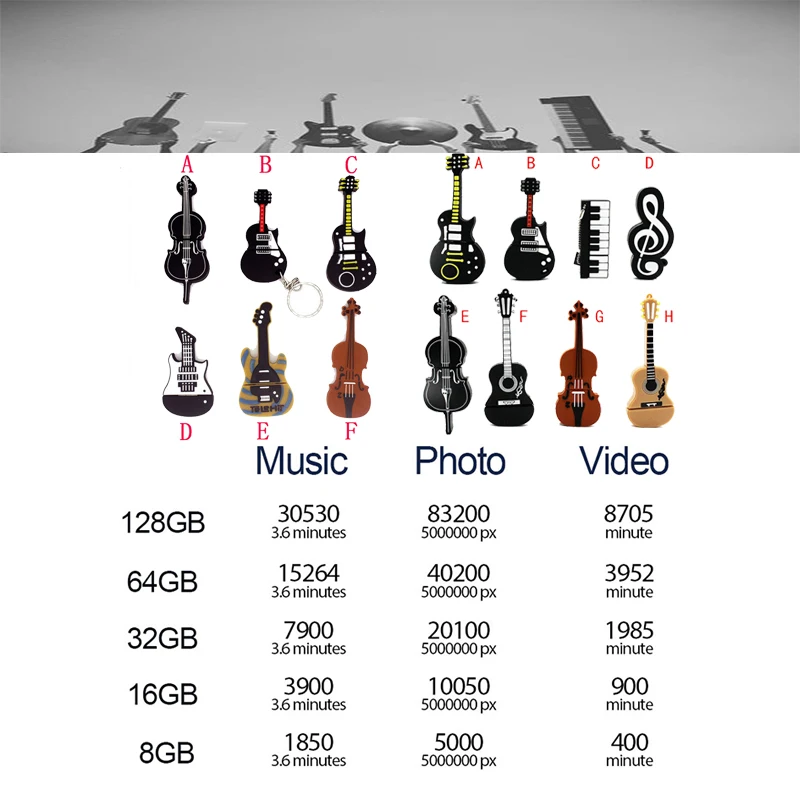 JASTER USB 2 0 8 стилей музыкальных инструментов ручка накопитель 4 ГБ 16 32 64 флэш