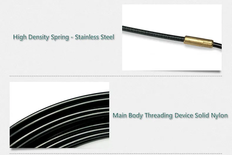 High Quality Renovação da Casa