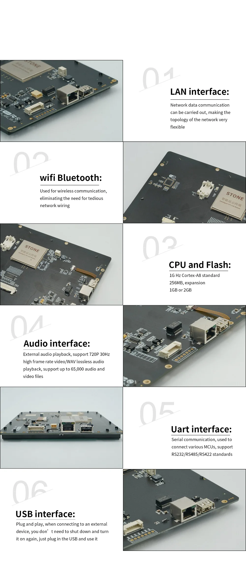 5.0 Inch HMI TFT Screen Module with UART Interface + Controller + Develop Software for Industrial Control