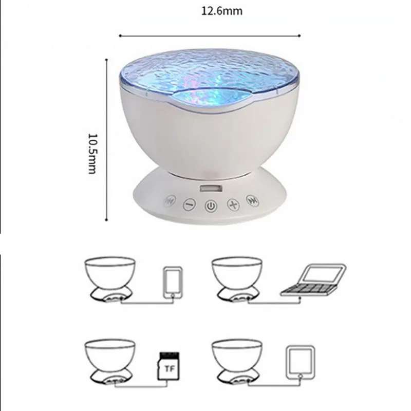 Светодиодный Ночник проектор Новинка лампа usb зарядка проекция ночник детское украшение детской волны океана небо горячая распродажа