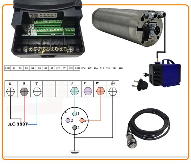 VFD frequency converter 0.75KW/1.5KW 380V three-phase input  CM530H-4TR75GB/1R5GB engraving machine spindle motor speed controlle -  AliExpress