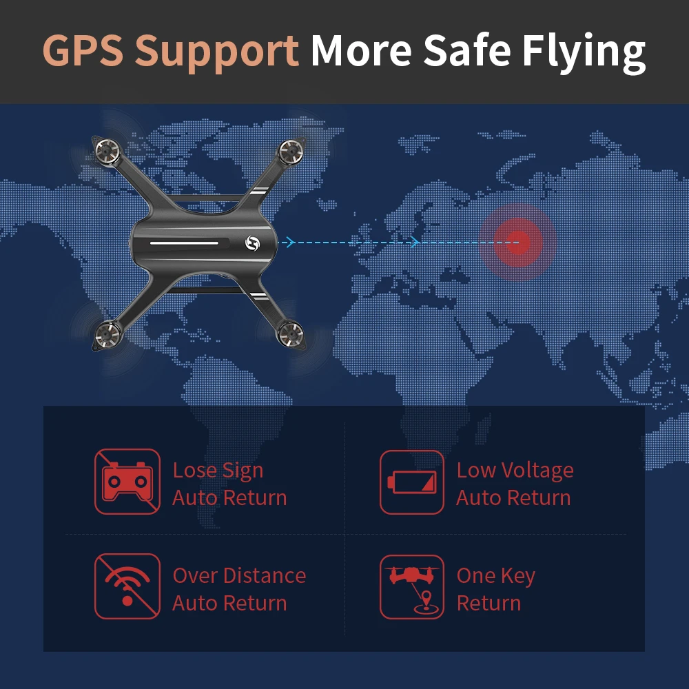 Pаспродажа Holy Stone HS700 GPS Дрон 5G с камерой Full HD 1080P Дрон GPS бесщеточный 1 км 1000 м FPV профессиональная Com камера Wifi Квадрокоптер