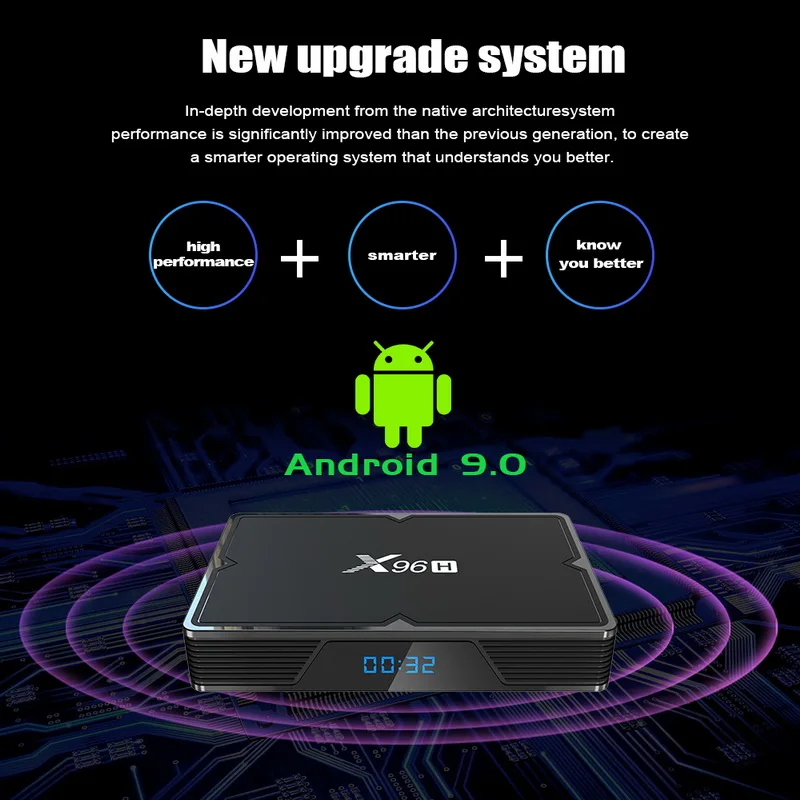 X96h ТВ приставка Мини Android 9,0 Смарт ТВ приставка 4 Гб ОЗУ 64 Гб четырехъядерный двойной Wifi магазин 6K ТВ приставка