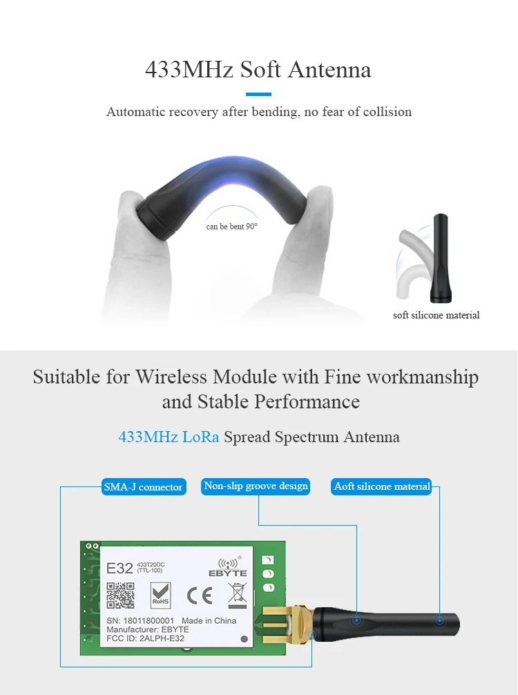 TX433-JZR-6 Wifi antenna (3)
