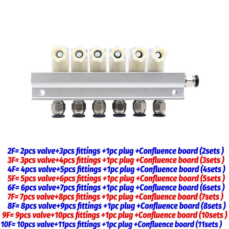 12V 24V 220V Вольт пневматический Электрический электромагнитный клапан 2 способа нормально закрытый воздушный магнитный клапан Картридж электромагнитный клапан