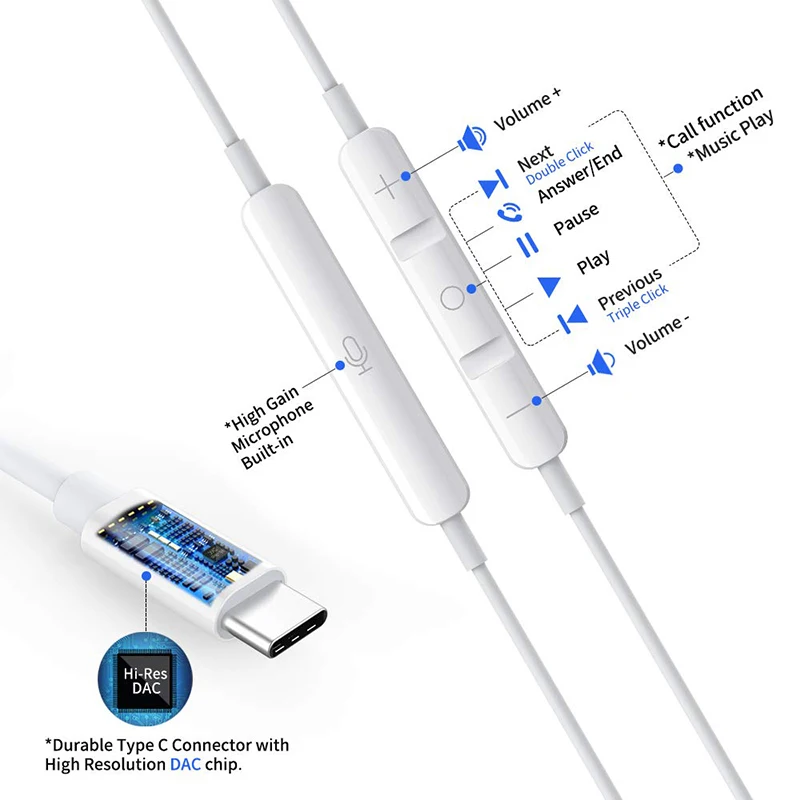USB Type C наушники Google chip магнитные спортивные стерео с проводным управлением для