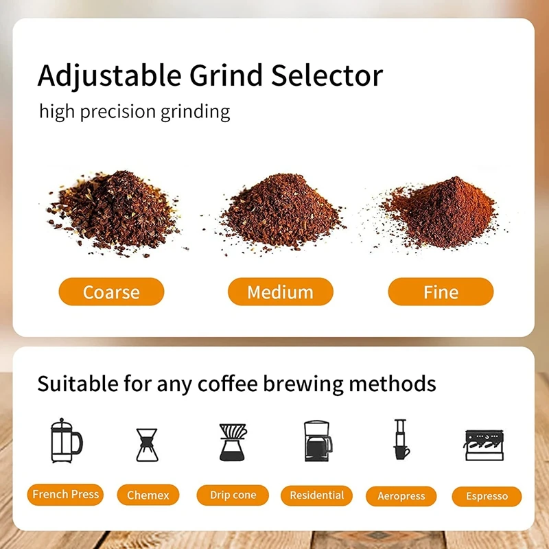 Portable Electric Coffee Grinder Coffee 