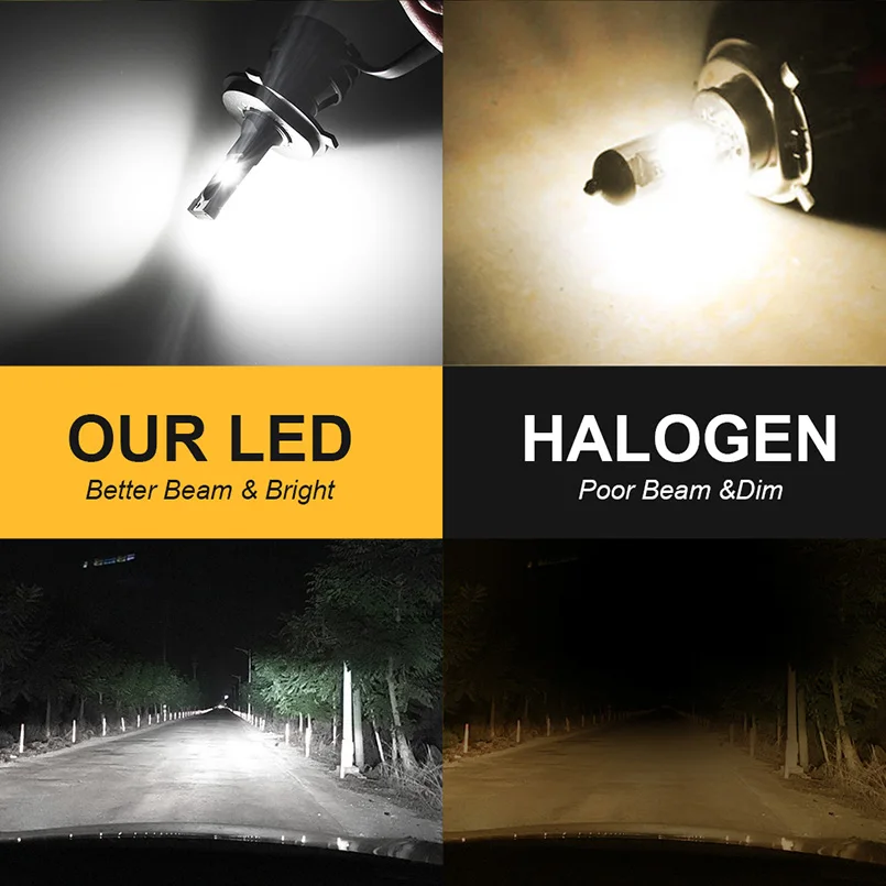 LED Car Lights LED Lights LED Bulbs LED Headlights LED Car Headlights Car Headlamps 2pcs 16000LM Mini 55W H4 HB2 H7 H11 H16 9005 9006 HB3 BH4 H1 9012 H13 H3 9007 HB5 Led Headlight Turbo H4 H8 H7 led Car fog lamps