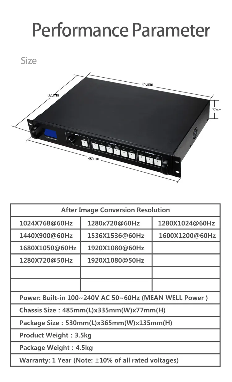 Настенный видеоконтроллер со светодиодной подсветкой sdi vga настенный процессор