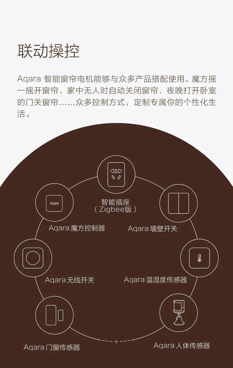Xiaomi Aqara умный занавес Мотор Интеллектуальный Zigbee Wifi для xiaomi умный дом устройство беспроводной пульт дистанционного управления через приложение mi Home