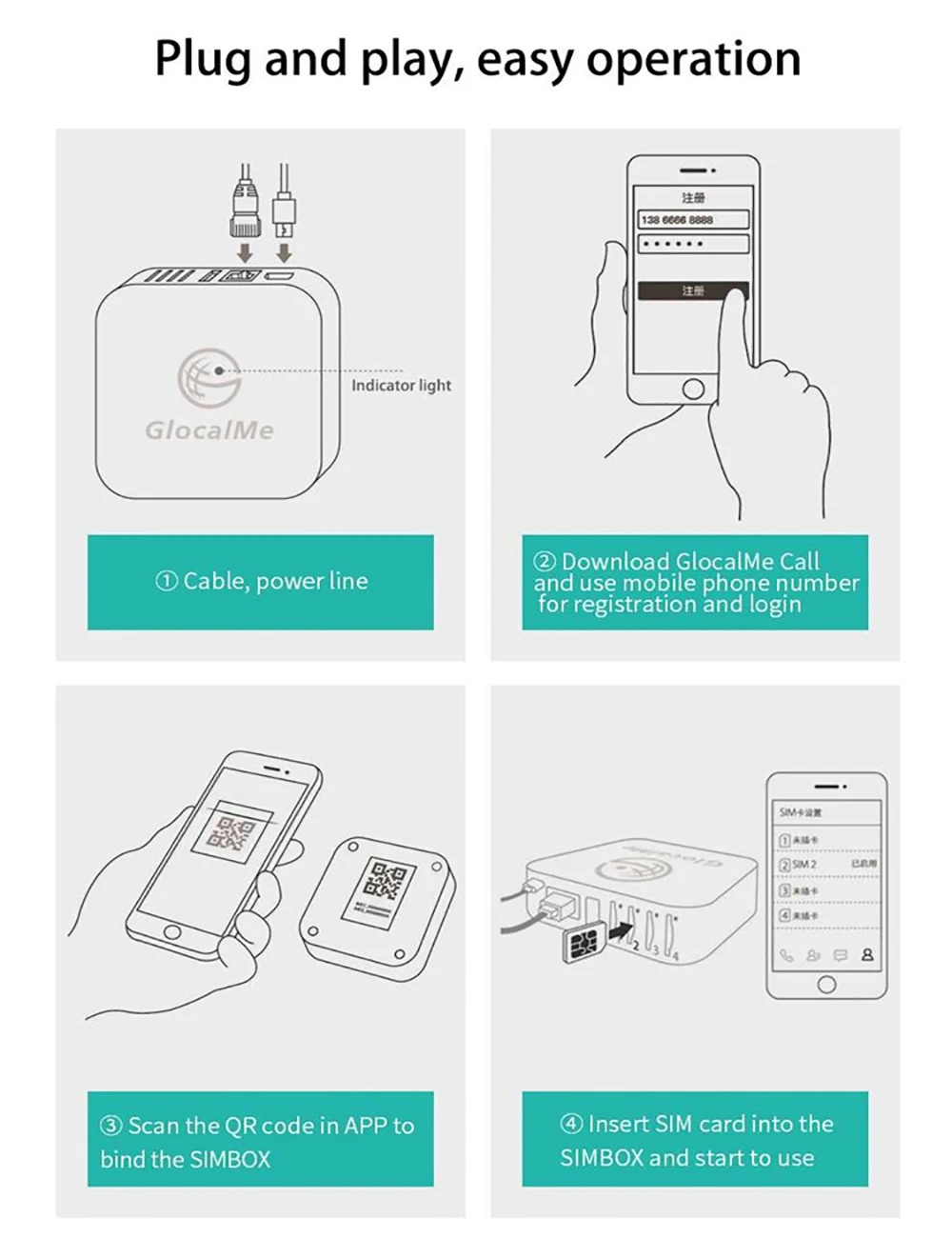 Glocalme Simbox Multi 4 SIM двойной режим ожидания 4G роуминг адаптер для iPhone Android нет необходимости носить работу wi-Fi данные для совершения звонков SMS