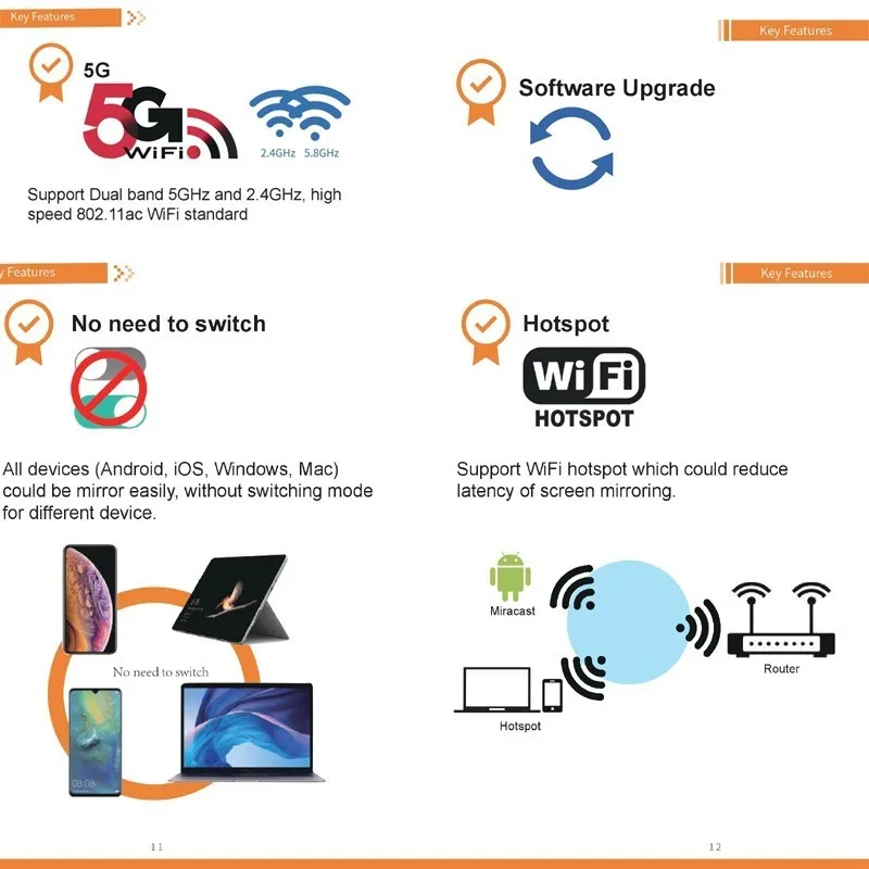 G9 ТВ-палка беспроводной HDMI 1080P 5G 4K DLNA Airplay WiFi Дисплей приемник ключ для ios Andriod
