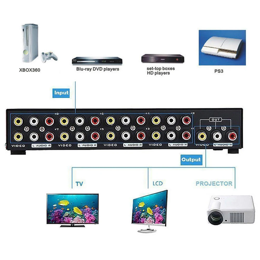 

8 In 1 Video Audio Professional Switcher Splitter Amplifier AV Switch Box Metal Easy Apply Accessory Composite Selector Signal