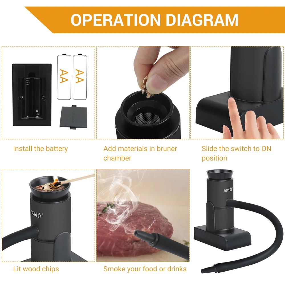 BORUiT Smoke Infuser Cooking Utensils Portable Molecular Cooking Smoke Gun Food Cooler Kitchen Accessories Outdoor Barbecue kitchen utensils,smoke infuser