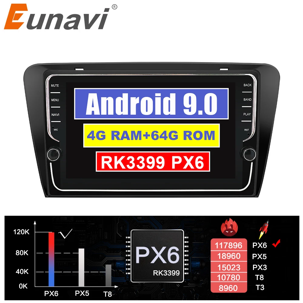 Eunavi Android 9 2 Din Автомобильный Радио мультимедийный плеер для VW SKODA Octavia A7 III 3- wifi gps навигация 1024*600 без DVD