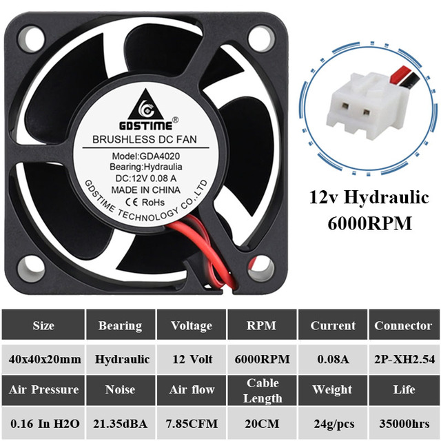 Gdstime 4cm 3D Printer fan Ball Bearing 40mm DC 24V 12V 5V  Computer Case Cooling axial Fan 2PIN/3PIN  40x40x20mm 1.57inch