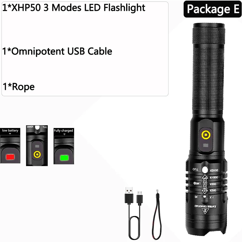 Package E Яркий светодиодный фонарик XHP50 высокой мощности с usb-зарядкой, водонепроницаемый, с 3 режимами масштабирования, защищающий Электрический фонарь z90 - Испускаемый цвет: Package E