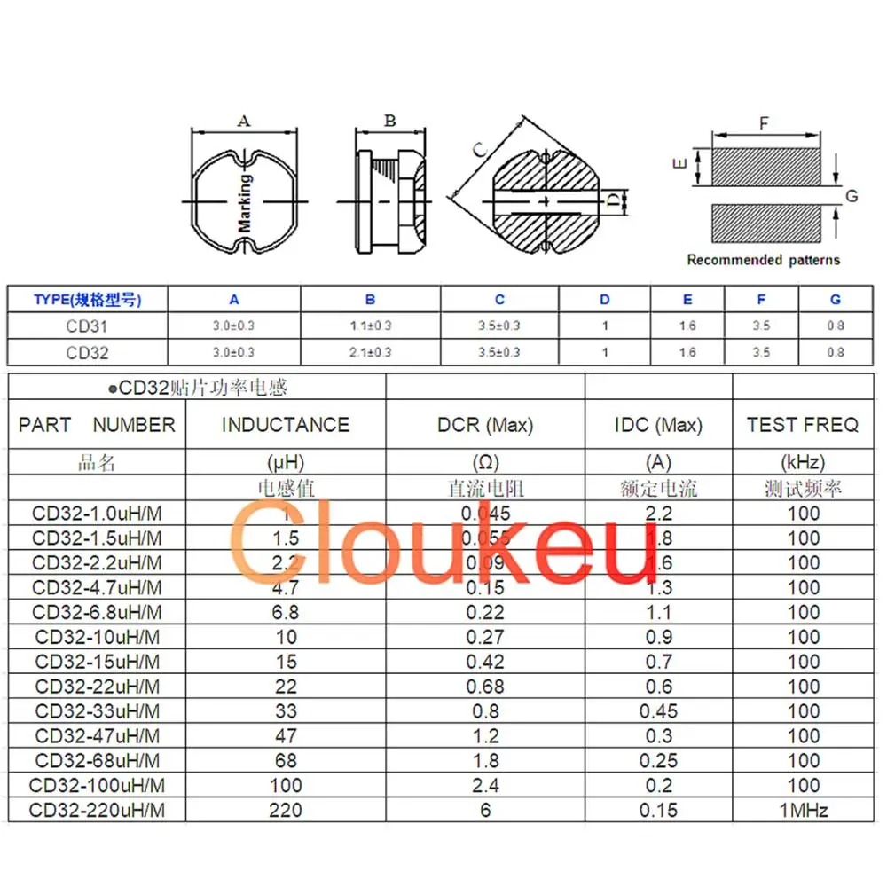 10 шт. CD31 33UH (330) SMT Мощность индуктор дроссельные катушки 3 5*3*1 6|Индукторы| |