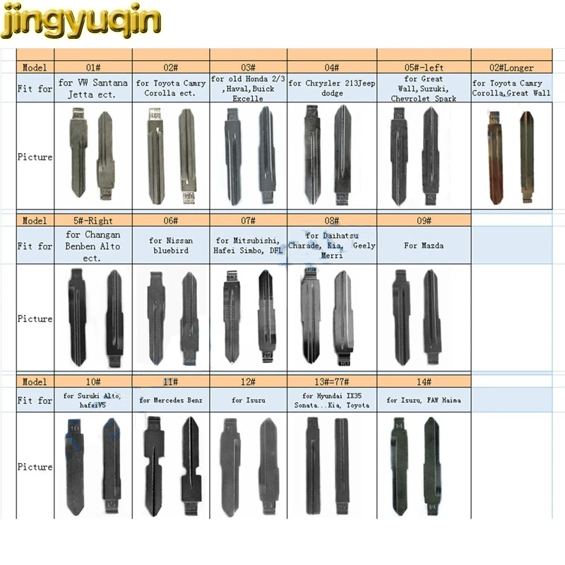 Пульт дистанционного управления jingyuqin #01 до #155 для автомобилей VW Renault Toyota Mitsubishi Honda