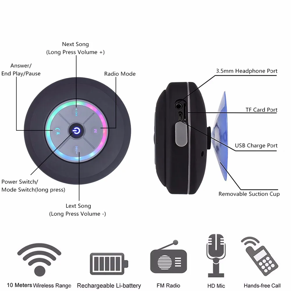 Портативный сабвуфер Nasin водонепроницаемый Душ Bluetooth динамик беспроводной автомобильный громкой звонки, музыка всасывающий микрофон для iphone