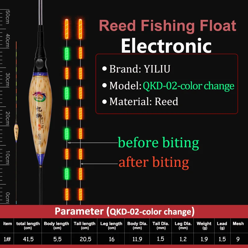 Фирменная сигнализация, изменение цвета, электронный рыболовный поплавки, светодиодный светильник, светящийся вертикальный буй, светящийся в темноте, четко аксессуары для озера - Цвет: QKD-02-color change