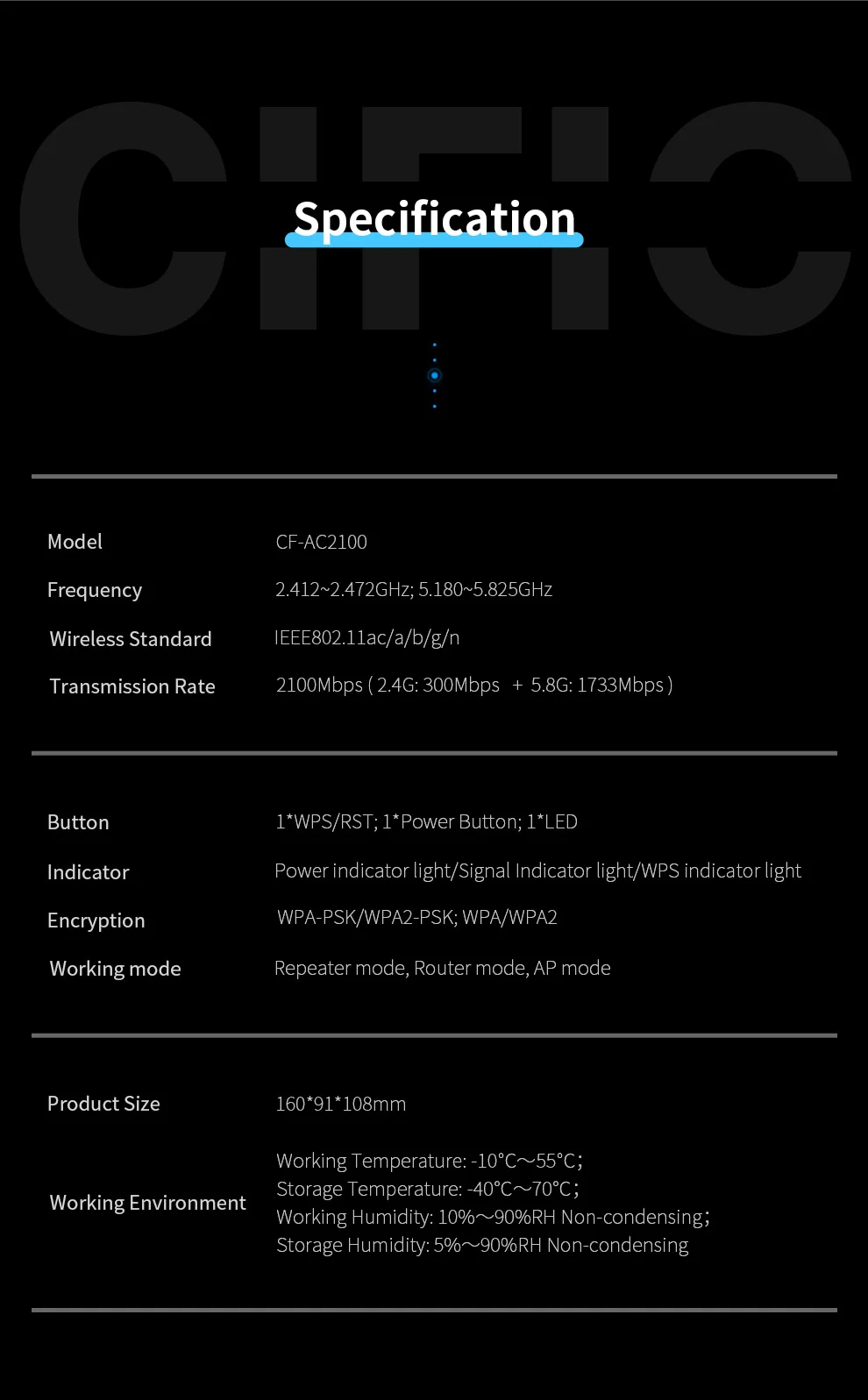 CF-AC2100_18