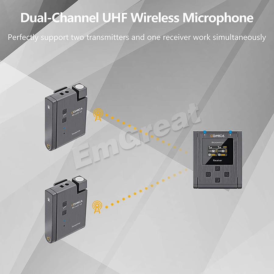 Comica BoomX-U Broadcasting-Level Multi-functional