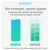 Camason Литиевая Батарея Для iPhone 5 SE 6 6s 5s 7 8 Plus X XR XS Max Замена Батарей Большой Емкости для iphone6