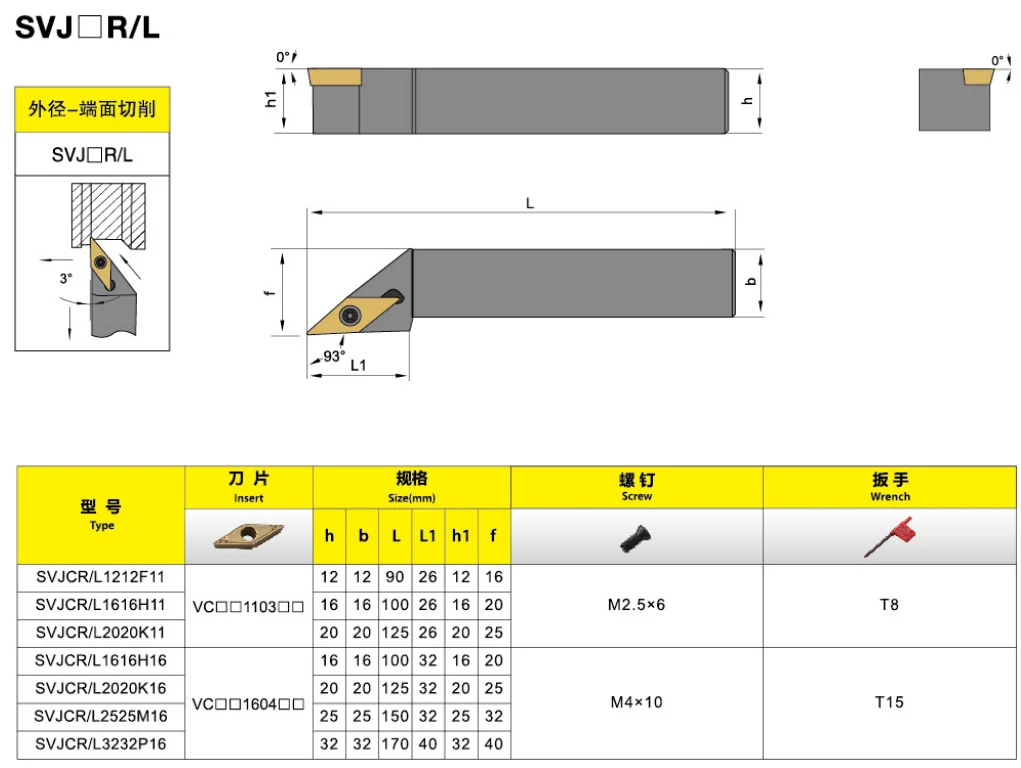 1x 93 ° поворотный держатель Svjcr 12x12 h11 Тип Vcgt 11 VCMT11