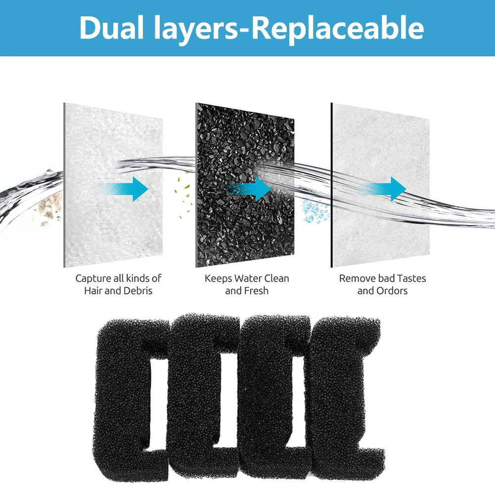 4PCS Cat Water Fountain Filter Carbon Replacement Filters for OYES Sponge Pet Water Dispenser Compatible DR-DC160 Square Pumps