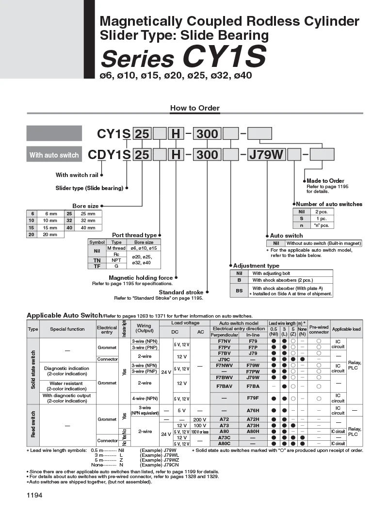 do guia, cilindro sem fio, cilindro CY1S10,