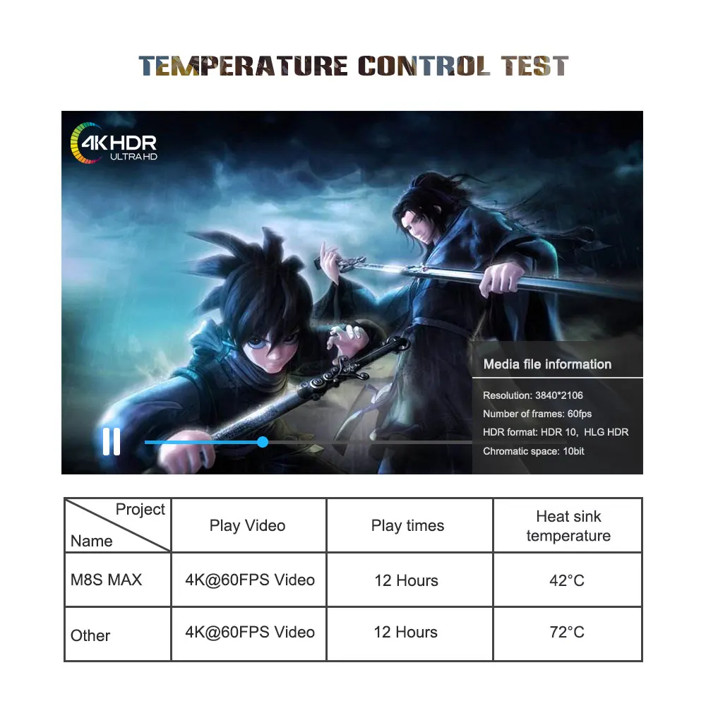 2019 New mecool M8S MAX Tv box Android 7.1 3G DDR3+32G ROM BOX TV Amlogic S912 Octa core 2.4G_5G WIFI Bluetooth_USB Smart Topbox(10)