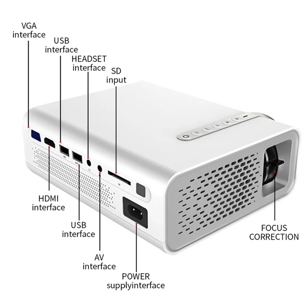 Портативный проектор VEIDADZ YG520 для домашнего кинотеатра видеопроектор с HDMI AV USB