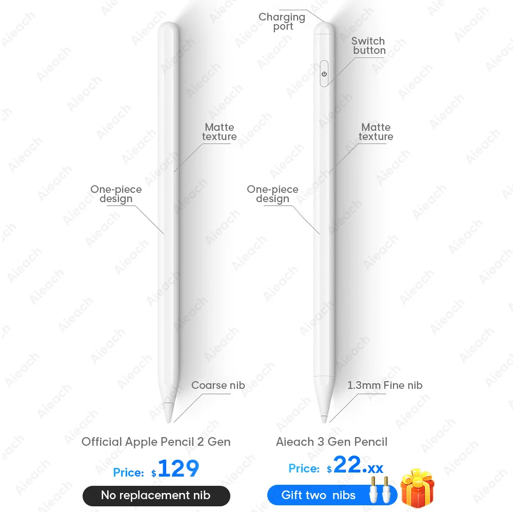 Умная ручка стилус для Apple Pencil iPad Pro 11 12 9 2020 сенсорного экрана Air 3 2019 10 2 mini 5|Стилусы