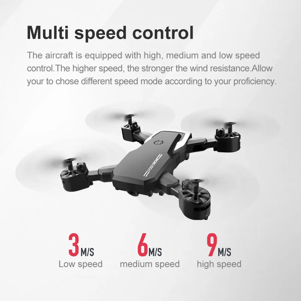 Drones com câmera