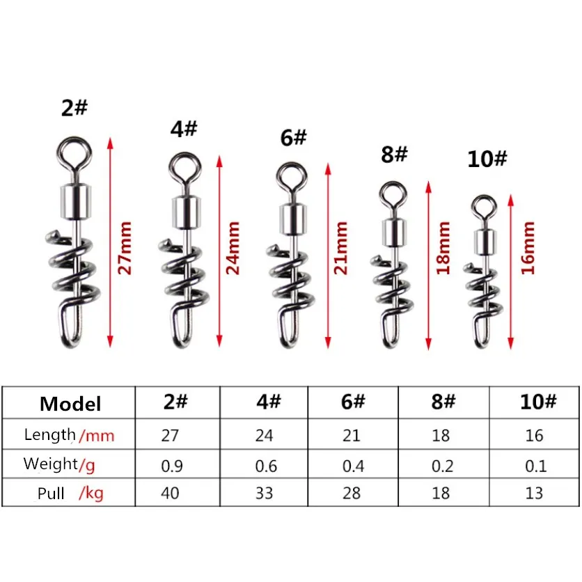 20 шт./упак. рыболовный вертлюг с резьбовым оснастка рыболовные Весна Вертлюги вертлюгом рыболовные крючки и рыболовные принадлежности