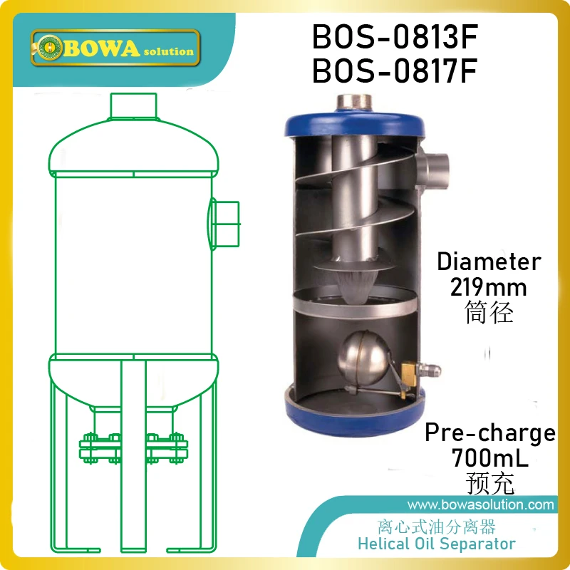 Helical Oil Separator Can Also Act As Discharge Mufflers To Quiet
