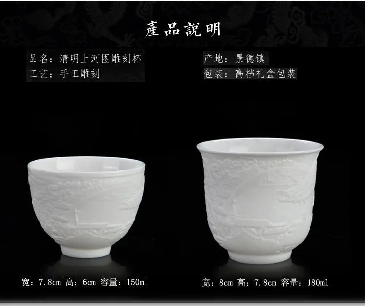 High White Suet Jade Porcelain Customizable "Qingming Riverside Seene" Ceramic Master Tea Cup Wine Cup Set Logo