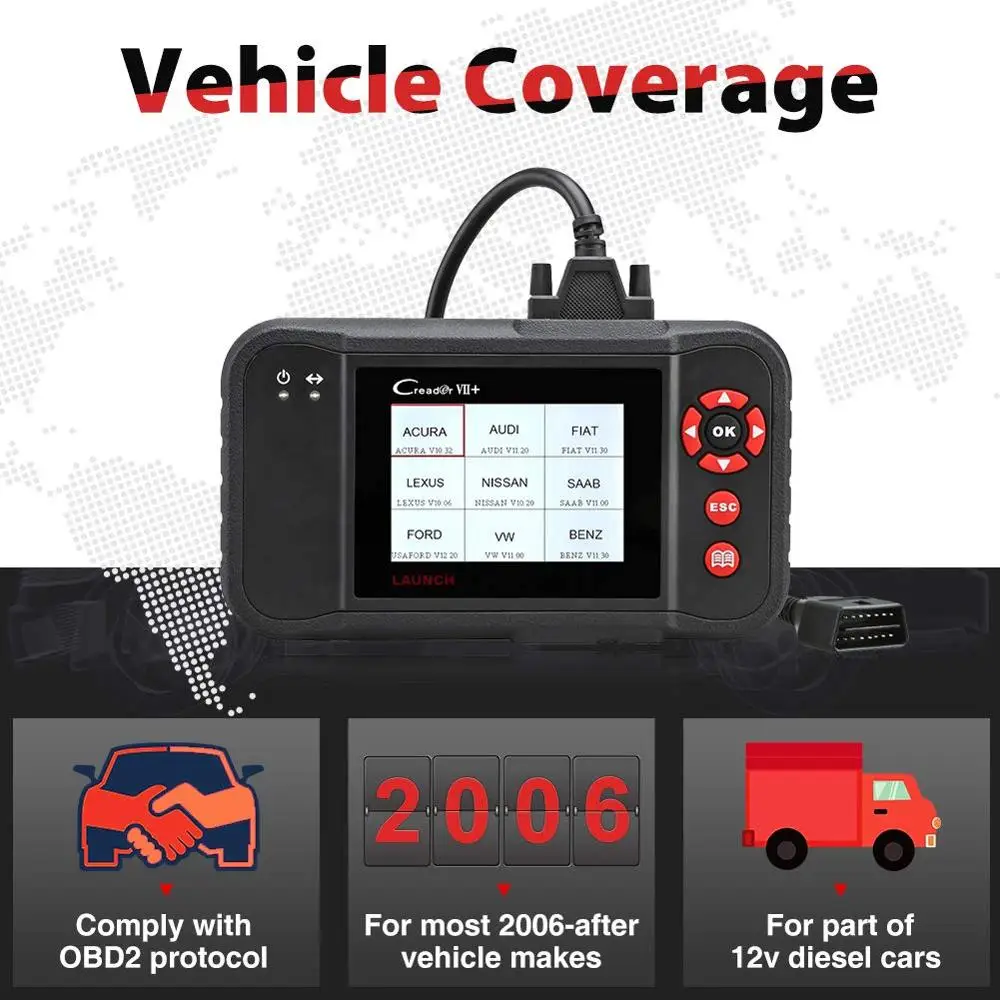 Диагностический сканер OBDII Launch Creader VII + OBD2 считыватель кодов автомобиля|creader vii|launch