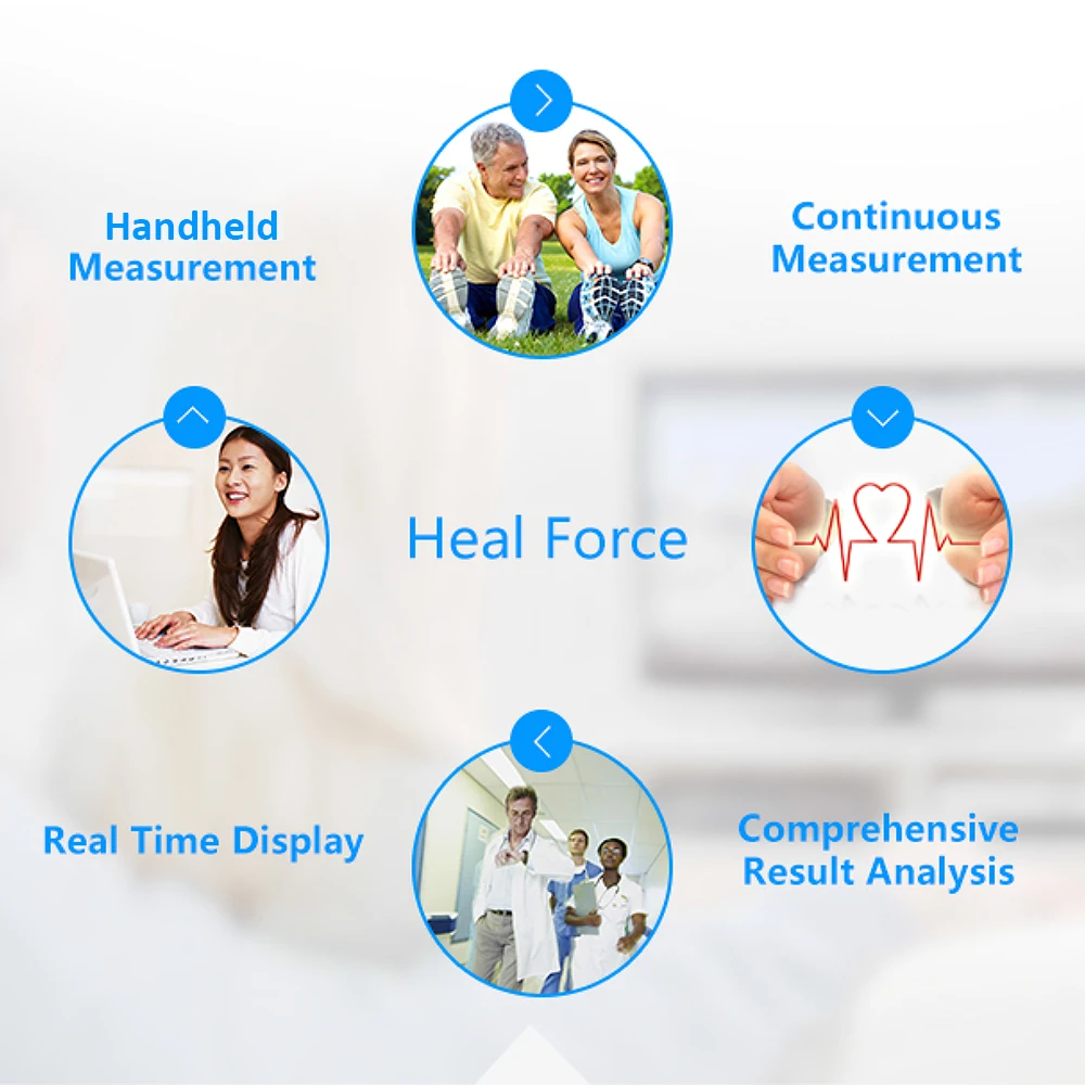 Heal Force Prince-180B медицинский Портативный Легкий ЭКГ монитор машина монитор сердечного ритма с usb-кабелем электрод прокладка провода
