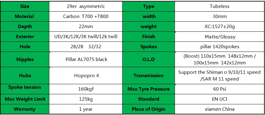 29er mtb дисковые карбоновые колеса Асимметричные бескамерные 30x22 мм rodas mtb 29 hope 4 boost 110x15 148x12/через ось колесная стойка 1420