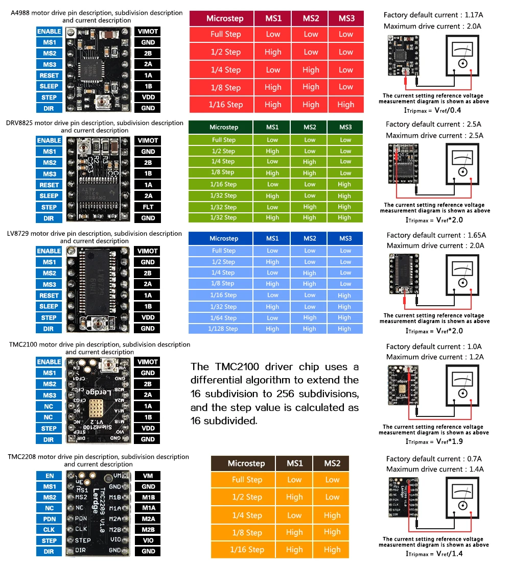 -EN-1000