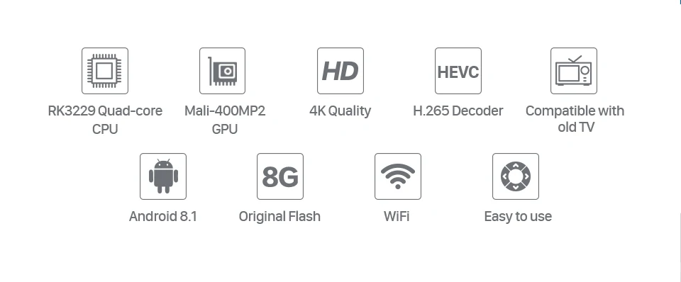 IPTV Германия арабский французский smart top box Leadcool Android 8,1 Q9 с IPTV подпиской RK3229 QHDTV Франция Италия IPTV код