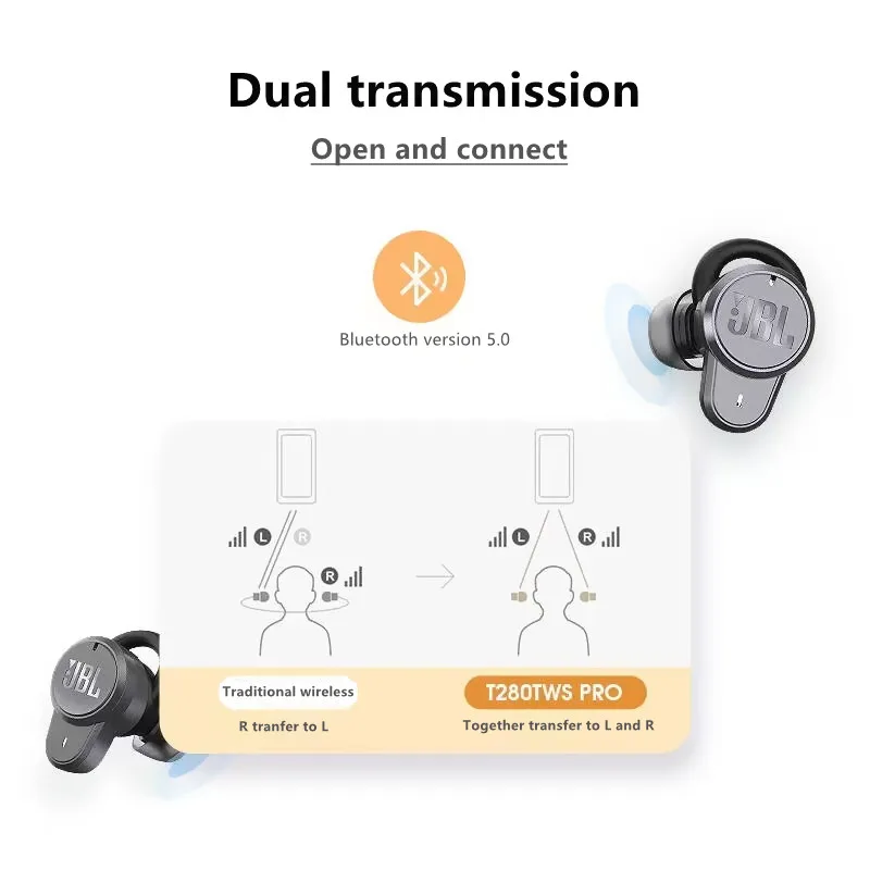 JBL T280 TWS Pro True Wireless 5.0 