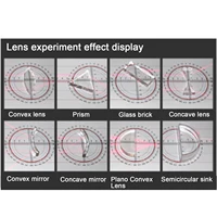 Physical Optics Experiment Set: Explore Light with Prisms